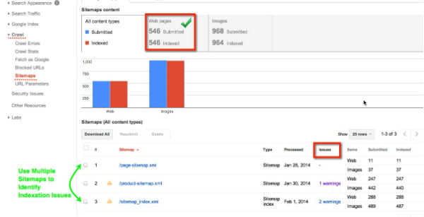 Submit Sitemaps