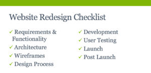 Website redesign checklist